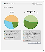 Sage ERP Accpac 6.0 - Balance Sheet Snapshot